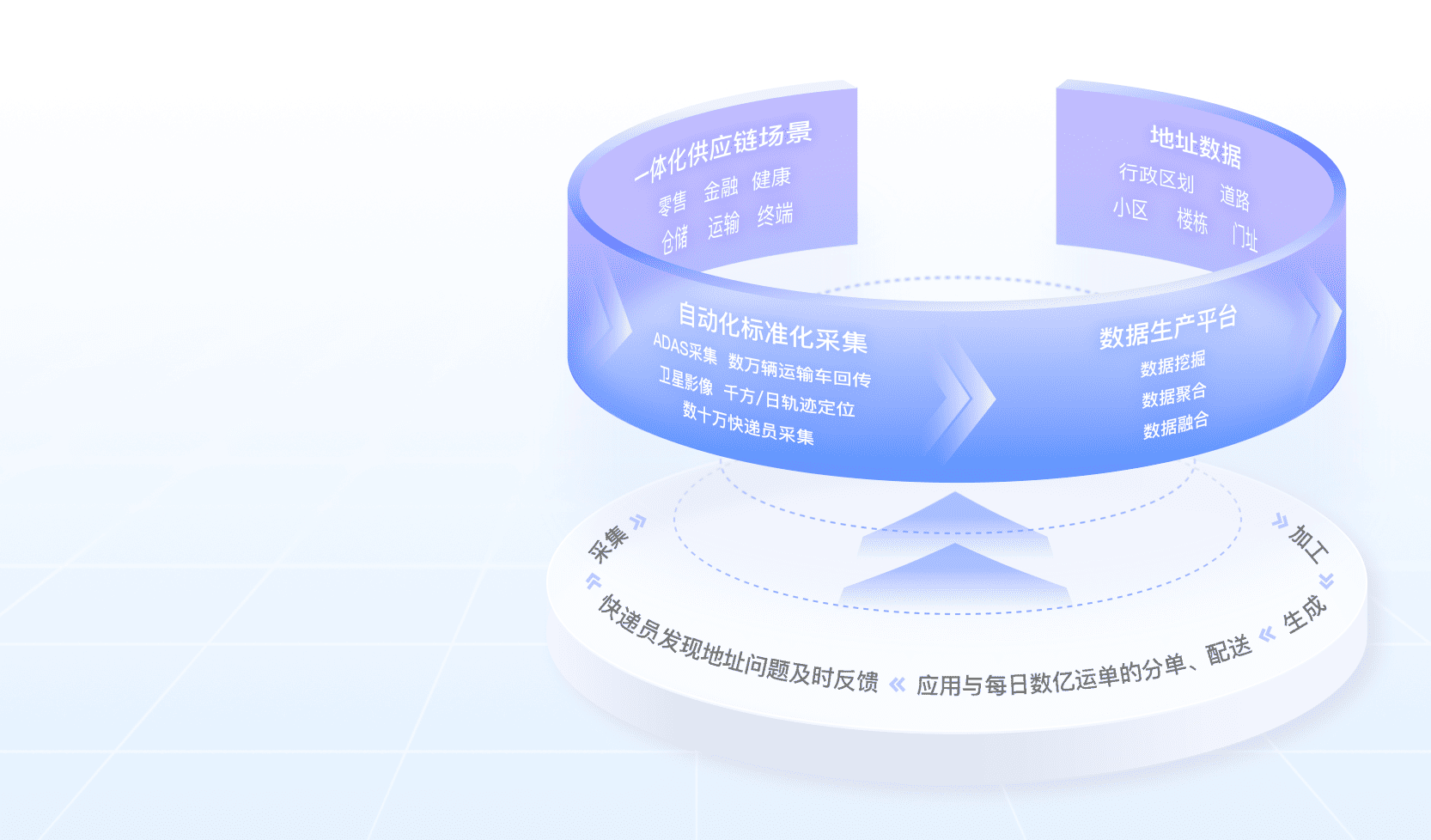 高鲜高精背景图