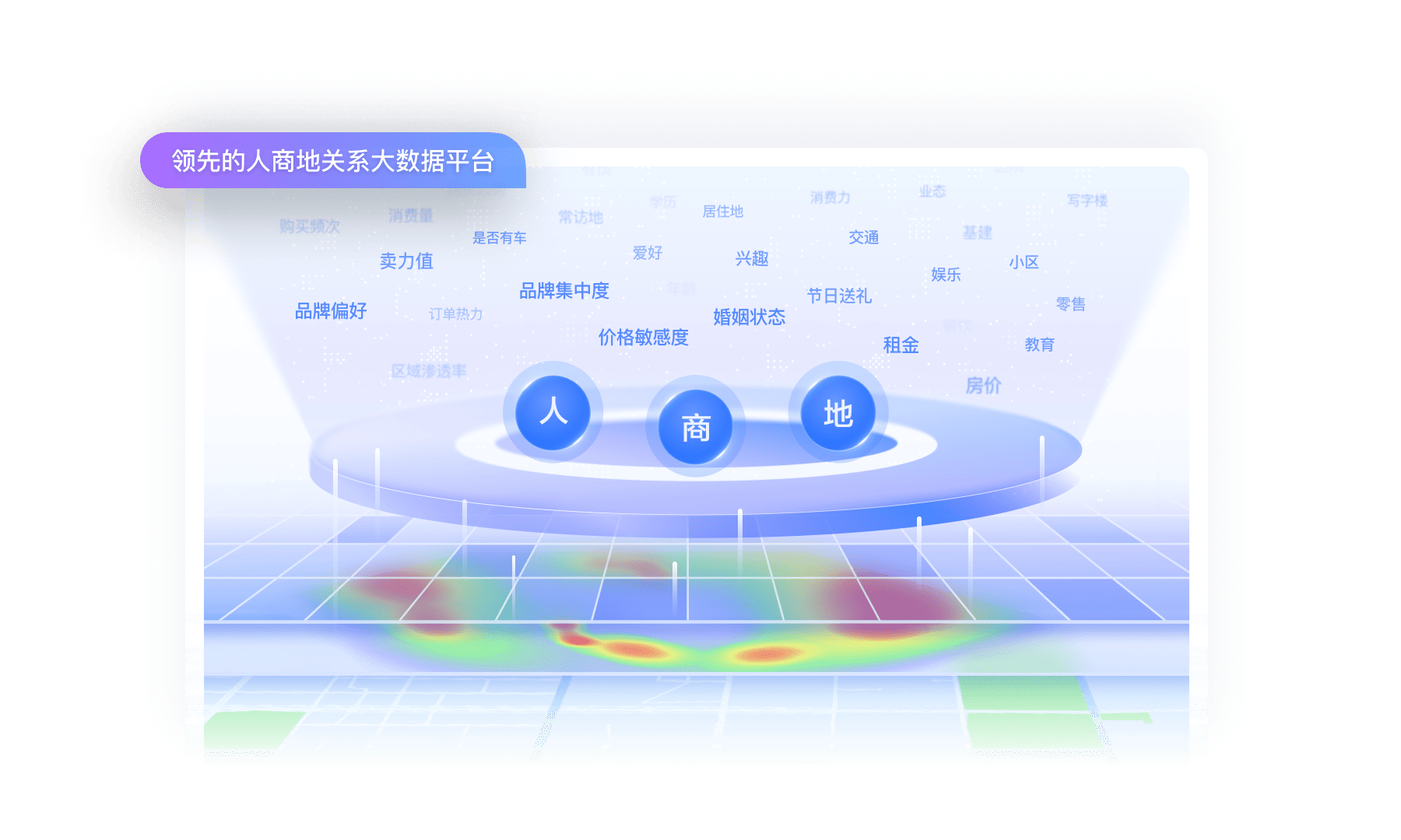 核心能力展示图