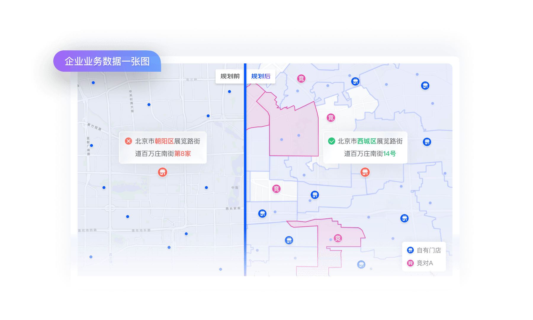核心能力展示图