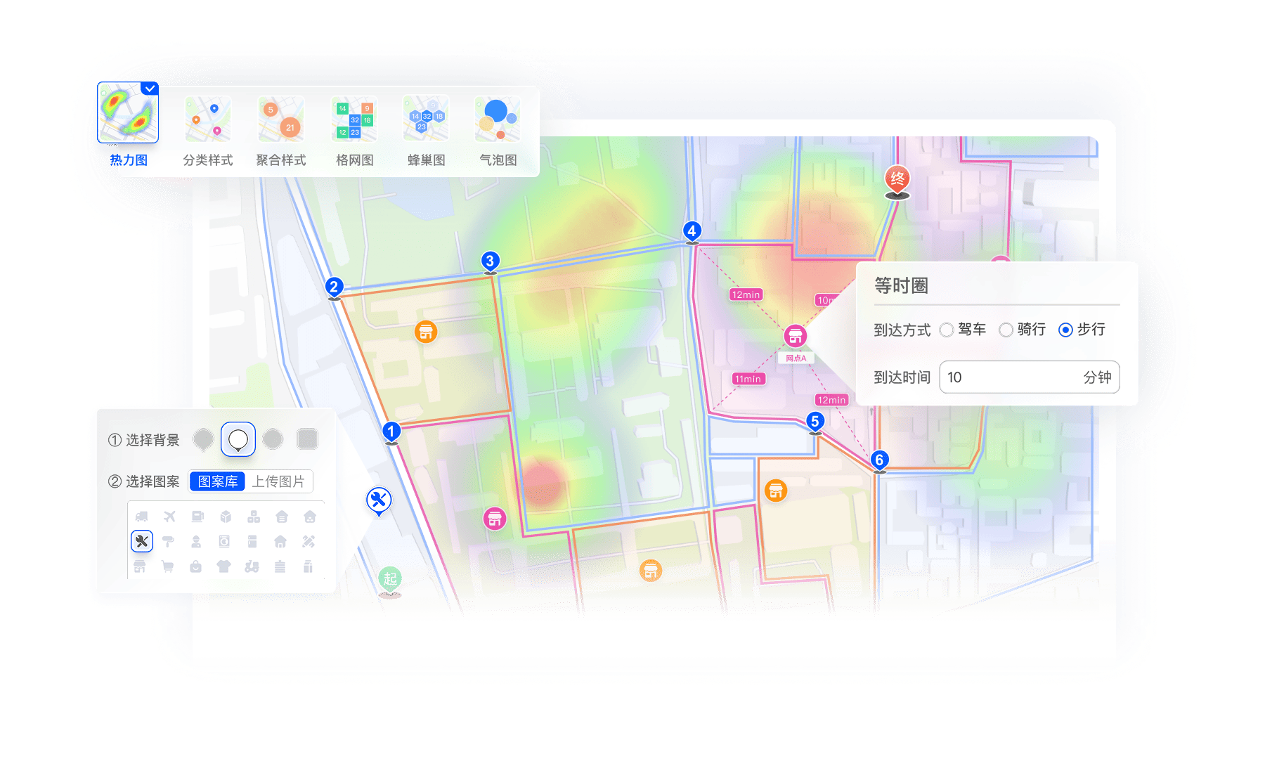 核心能力展示图