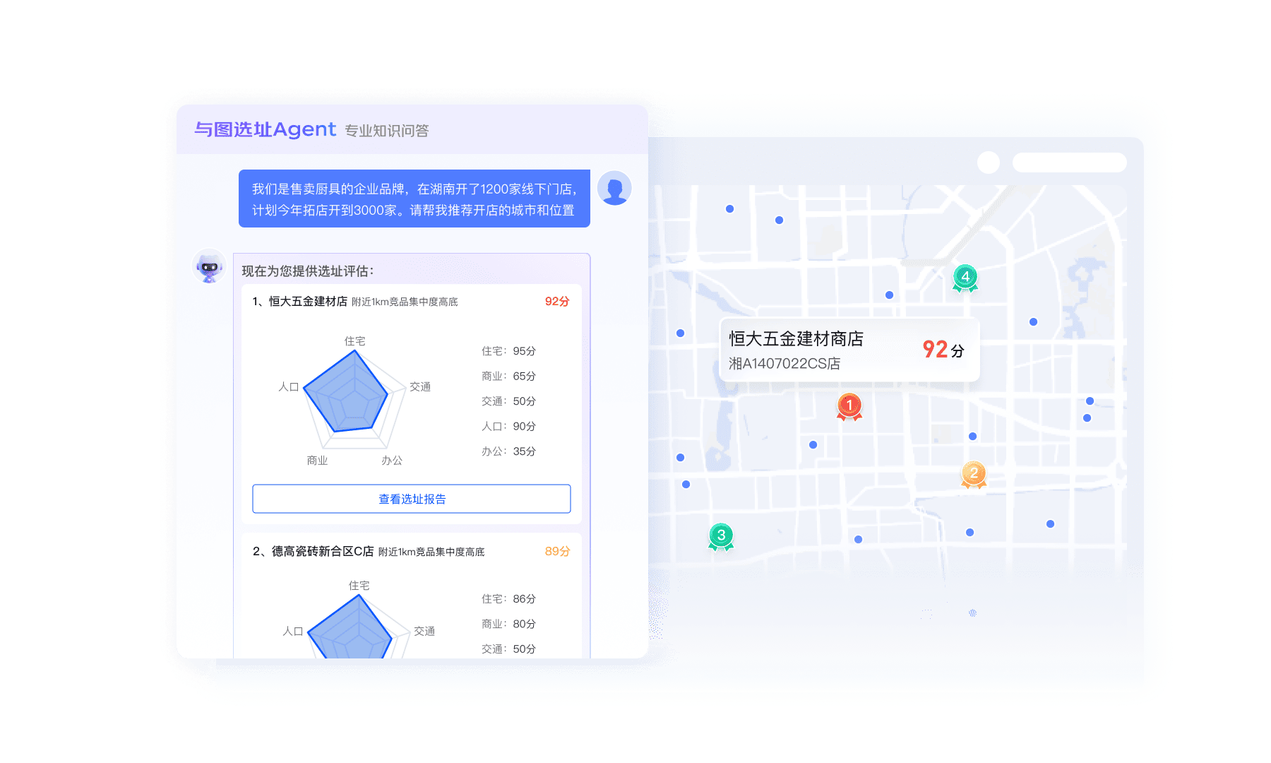 核心能力展示图