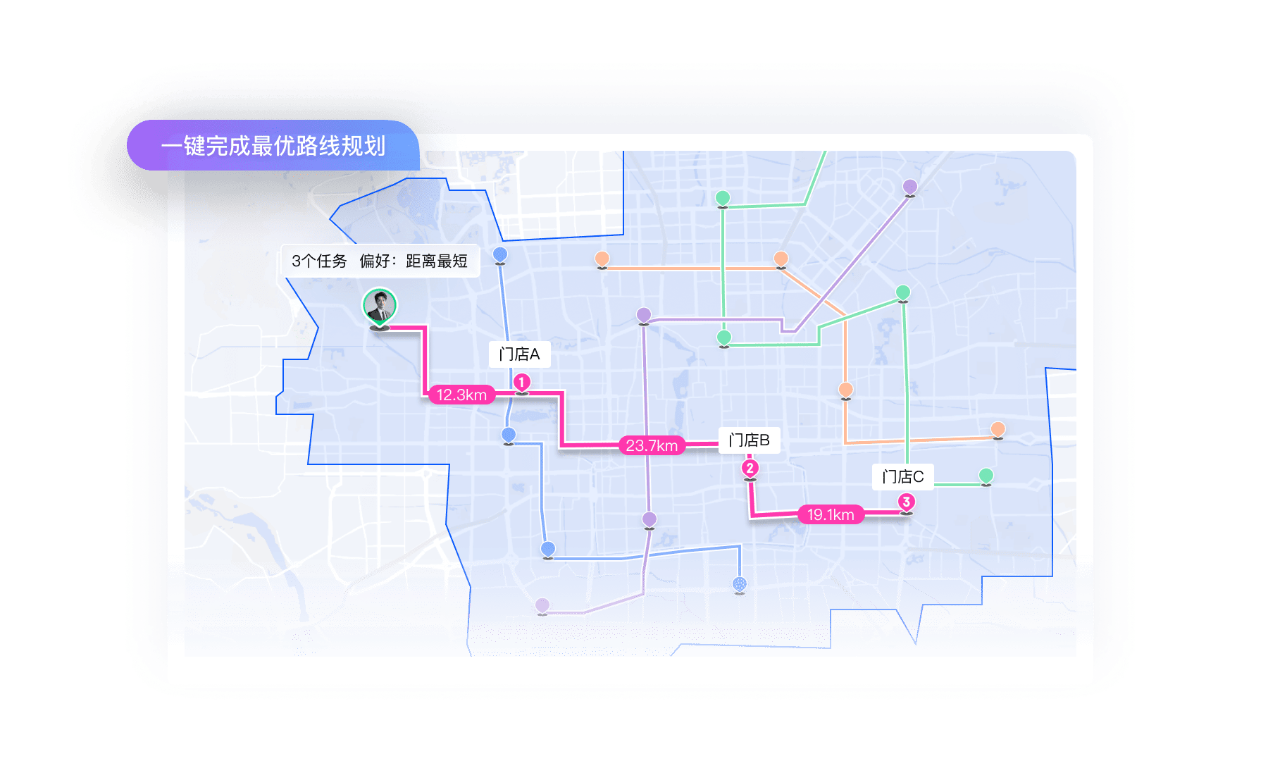 排单排线展示图
