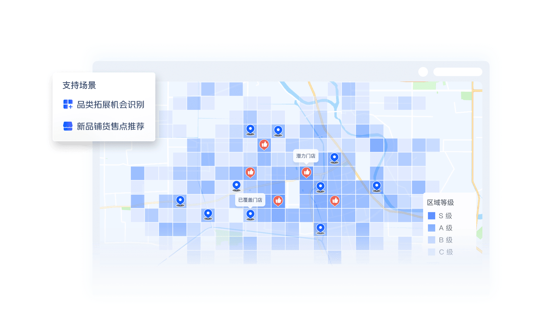 核心能力展示图