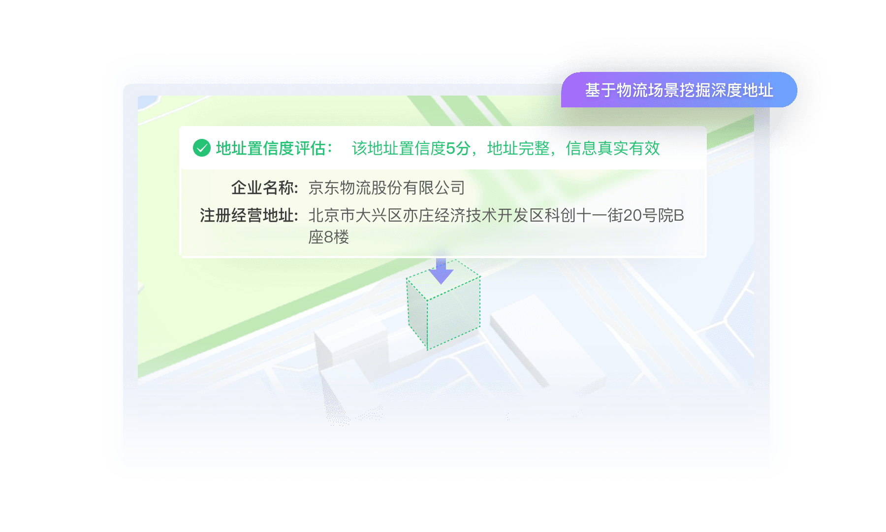 核心能力展示图