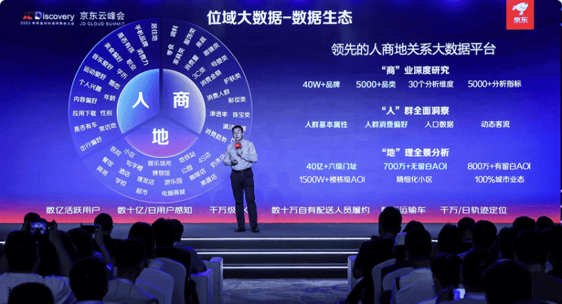 数智服务持续升维