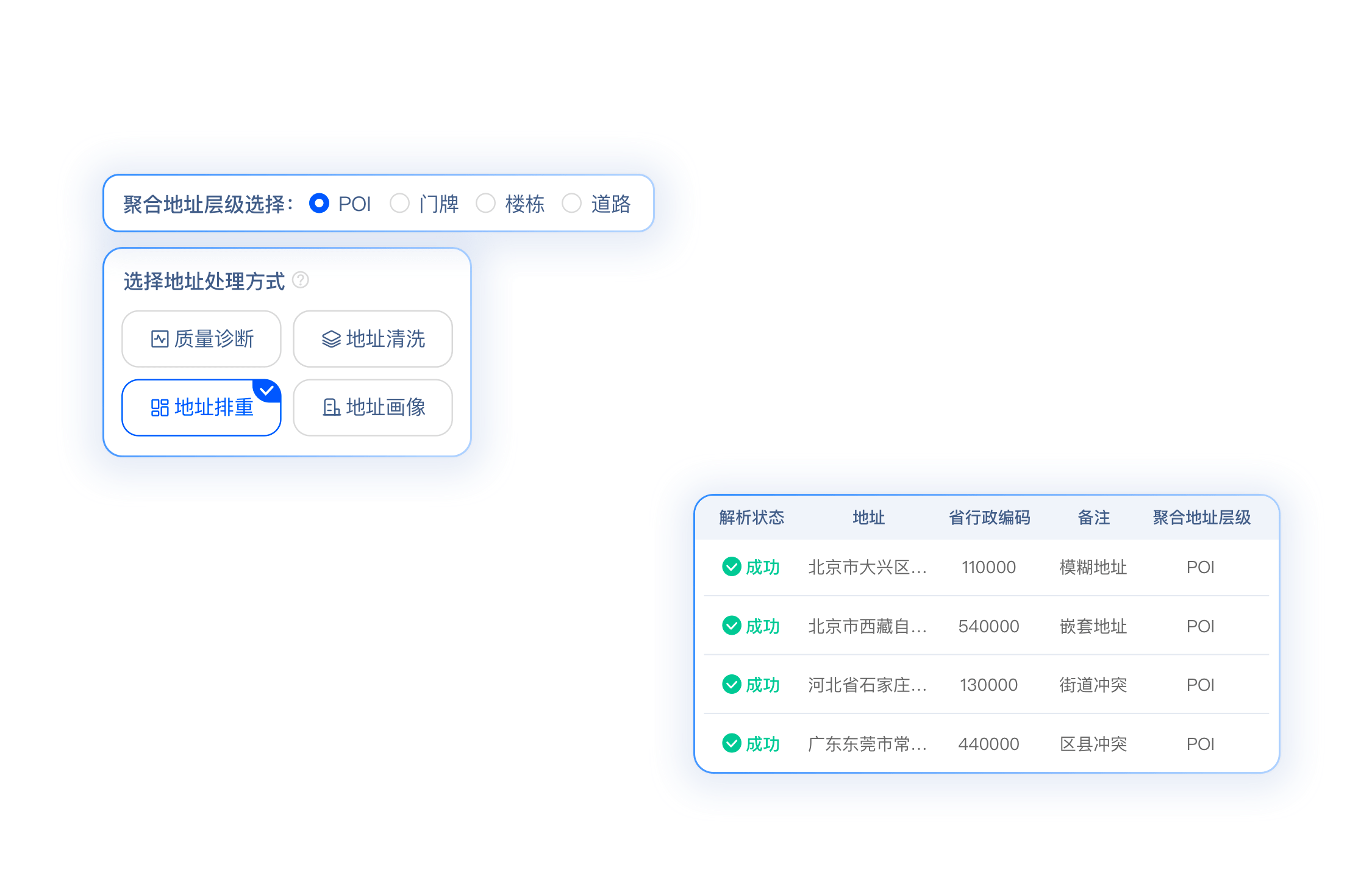 地址排重