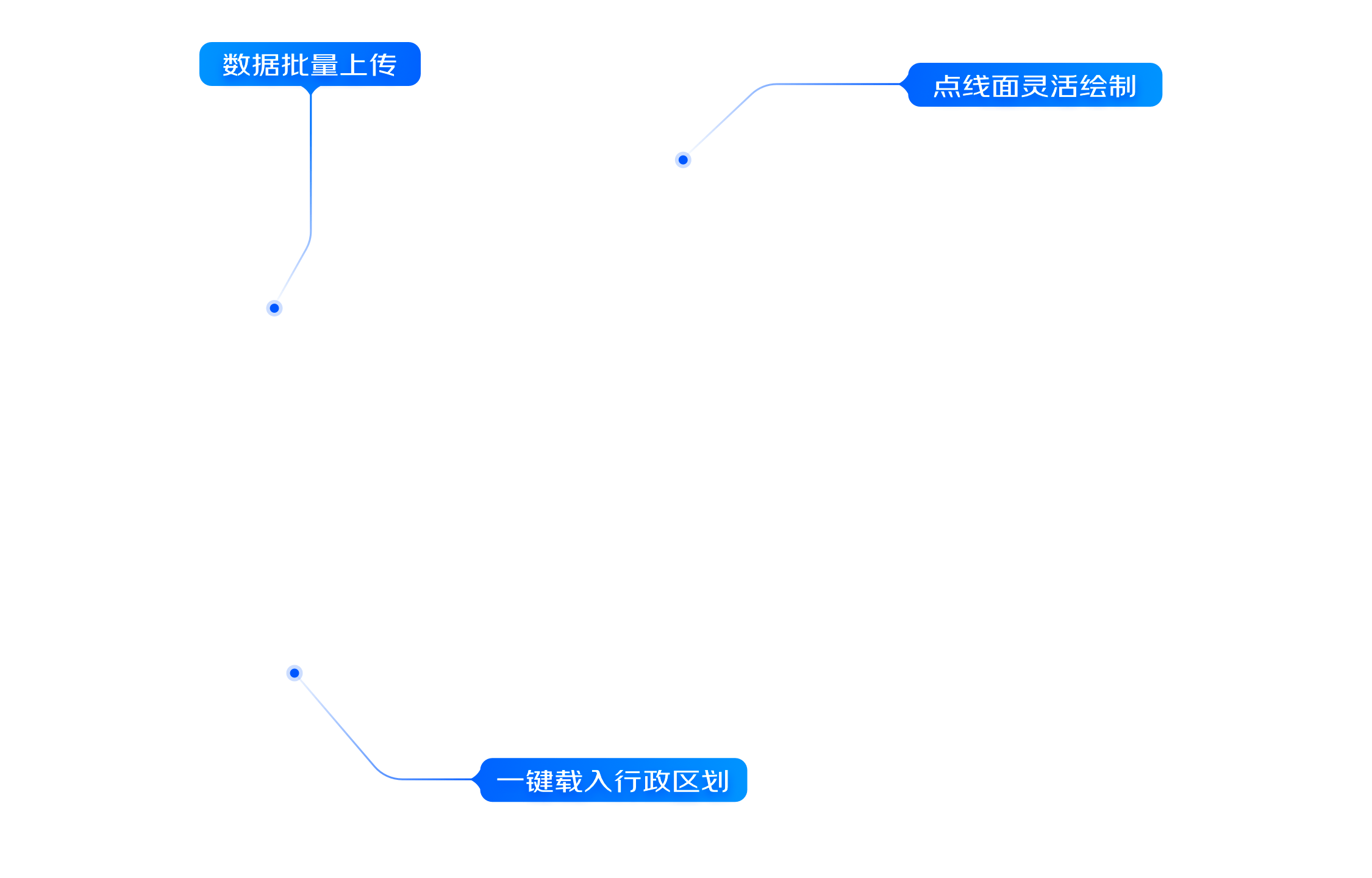 地图企业制图