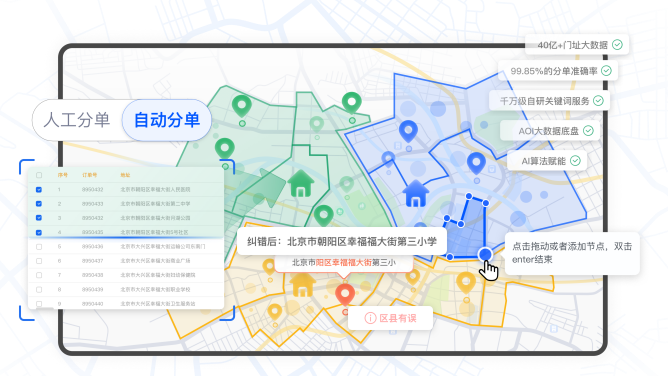 订单门店地址匹配：提高送货效率的必备工具