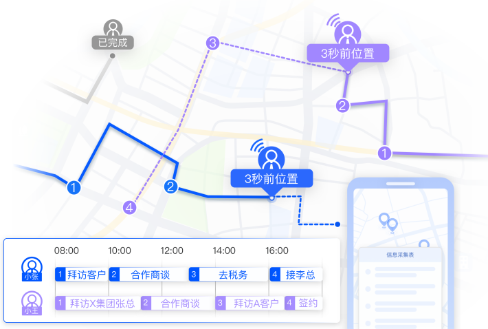 骑行路线规划：如何轻松规划一条适合自己的骑行路线