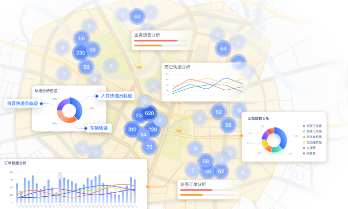 订单调度：提高生产效率的良策
