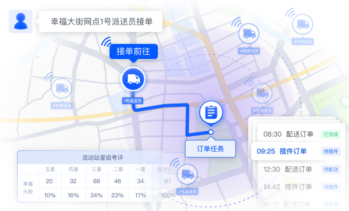 数据可视化地图如何制作 数据可视化地图如何制作
