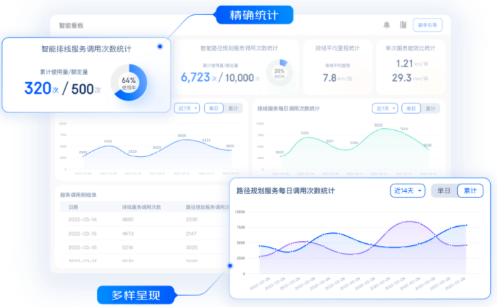 旅游新选择,旅游多路径规划将实现更多旅行体验 旅游新选择,旅游多路径规划将实现更多旅行体验