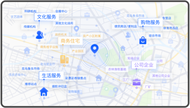 到店提货分单：优化物流流程 提升购物体验