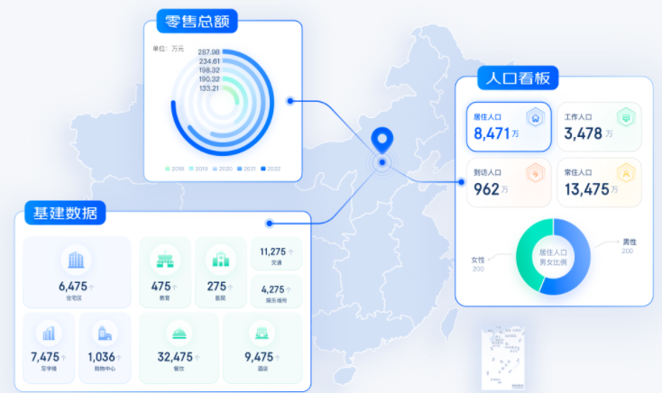 数据可视化地图怎么制作 数据可视化地图怎么制作