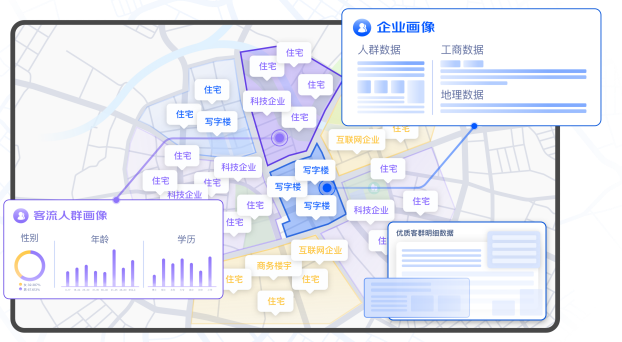 让出行更智能——驾车多路径规划技术介绍