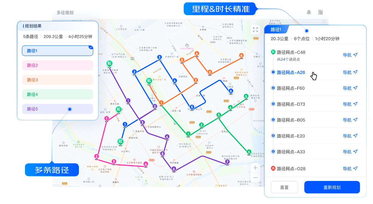 智能调度：智能调度服务在物流行业的应用